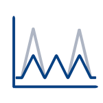 Symbol Begrenzung des Strombedarfs einer Ladestation