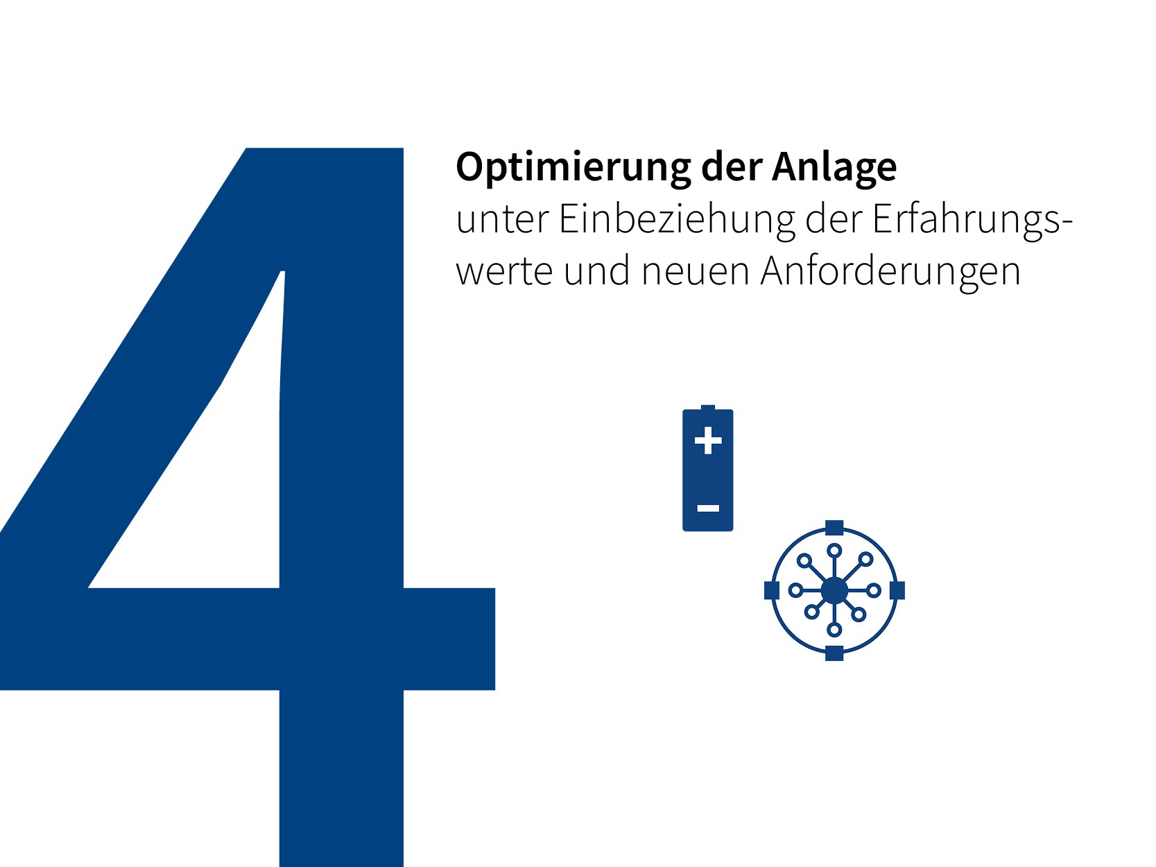 allgaeubatterie-bss-prozess4